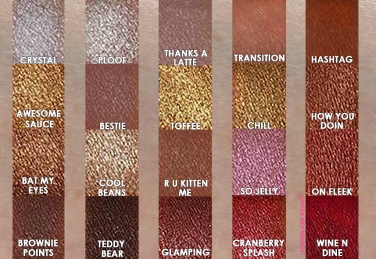 boxyluxe boxycharm violet voss hg palette swatches lipstickandnachos blog